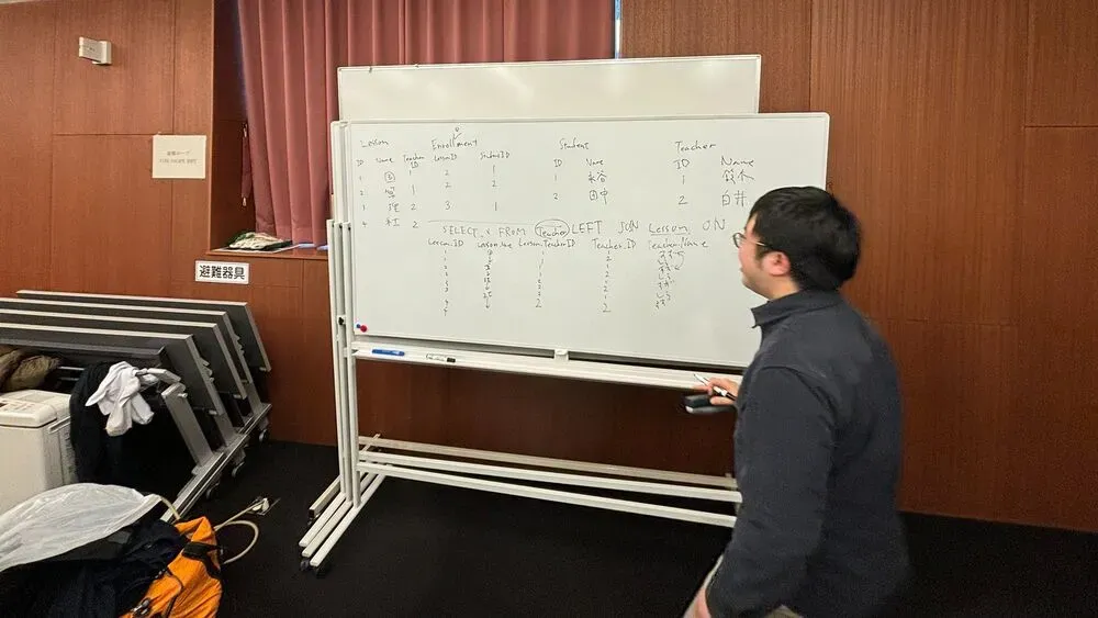 開発を進める様子